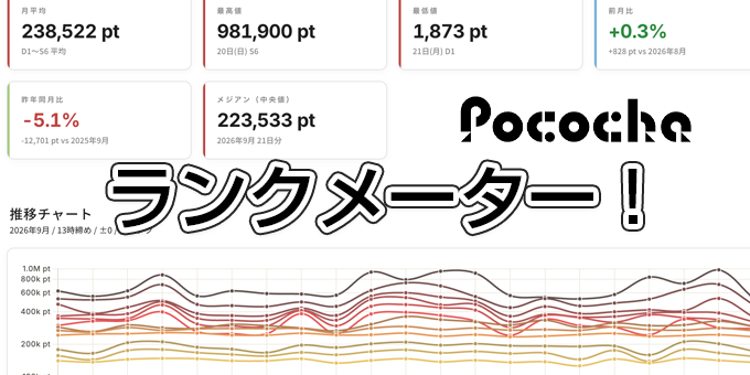 Pocochaランクメーター!